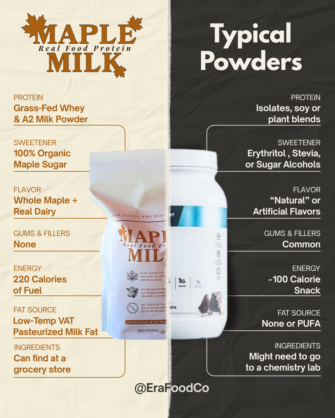 Maple Milk